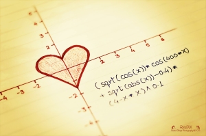 Day 18/365 :: Pure Maths  Love is like maths , simple at start ,complicated as it moves on....!! Check Google for equational derivation of this graph....:) Type  (sqrt(cos(x))*cos(400*x)+sqrt(abs(x))-0.4)*(4-x*x)^0.1 into google....:)